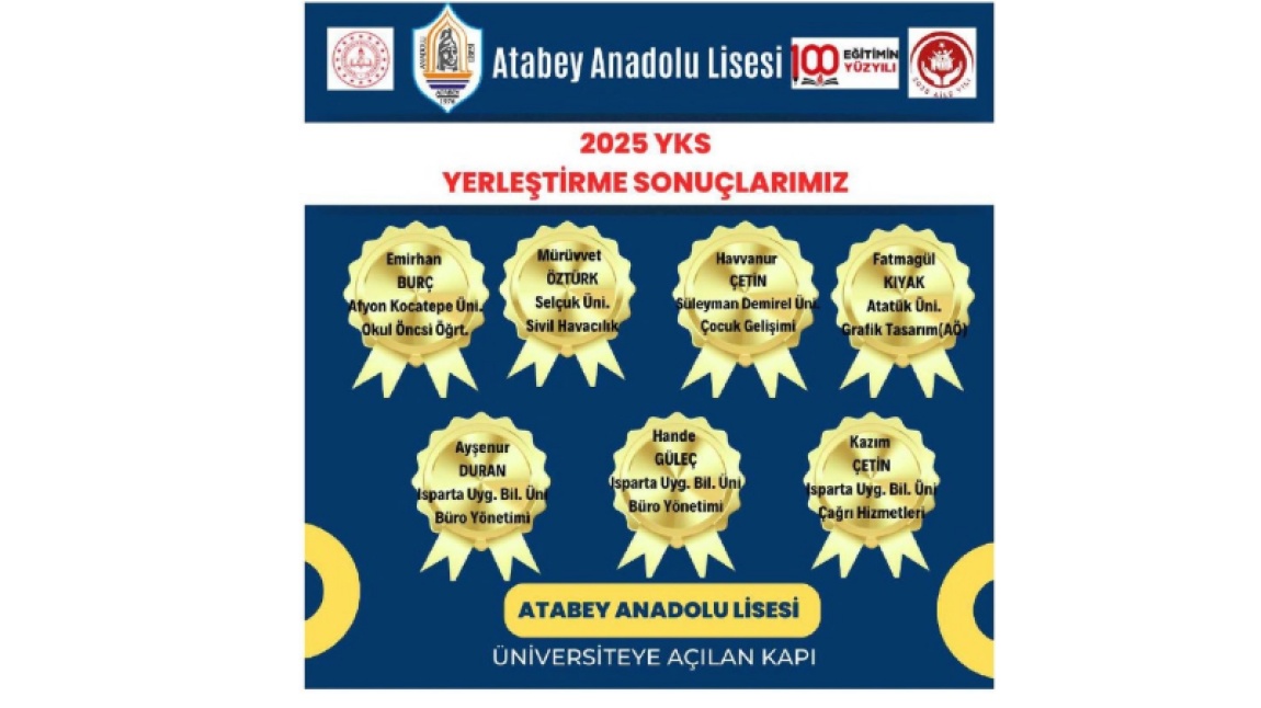 2025 YKS YERLEŞTİRME SONUÇLARIMIZ